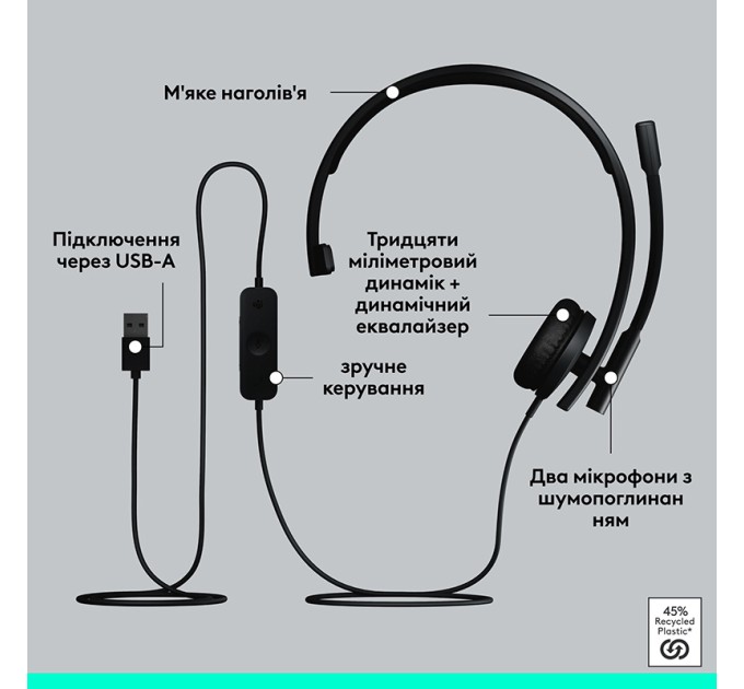 Гарнтура USB-A H570e Corded Mono Teams, чорна Logitech (981-001426)