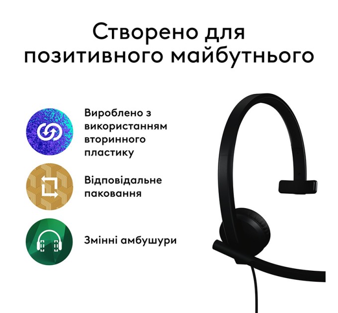 Гарнтура USB-A H570e Corded Mono Teams, чорна Logitech (981-001426)