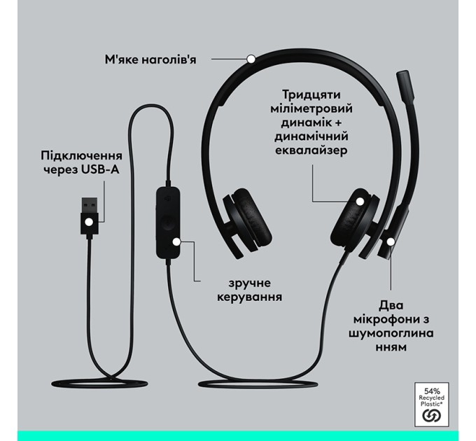 Гарнітура USB-A H570e Corded Stereo Teams, чорна Logitech (981-001430)