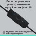 Гарнітура USB-A H570e Corded Stereo Teams, чорна Logitech (981-001430)
