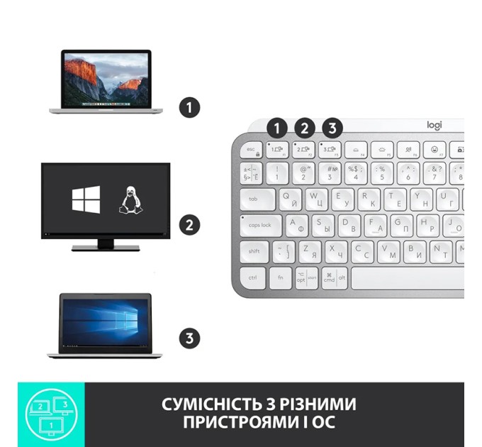 Клавіатура бездротова MX Keys Mini Illuminated, UA, світло-сіра Logitech (920-010499)