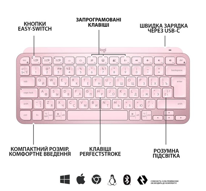 Клавіатура бездротова MX Keys Mini Illuminated, UA, рожева Logitech (920-010500)
