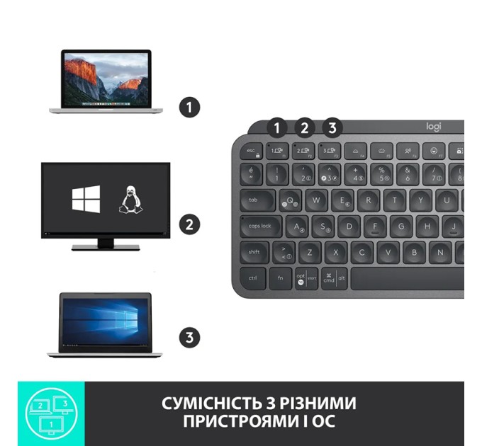 Клавіатура бездротова MX Keys Mini Illuminated, UA, графітова Logitech (920-010498)