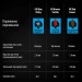 Клавіатура USB ігрова механічна G Pro, UA, чорна Logitech (920-009392)