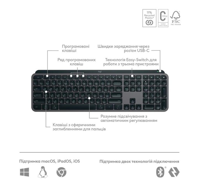 Клавіатура бездротова MX Keys S Plus Palmrest, UA, графітова Logitech (920-011589)