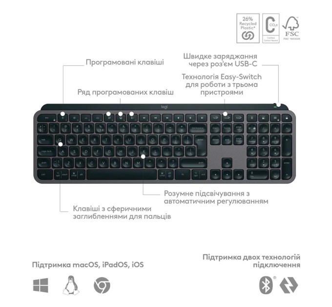 Клавіатура бездротова MX Keys S, UA, графітова Logitech (920-011593)