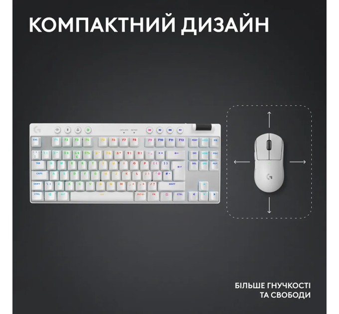 Клавіатура бездротова G Pro X TKL Lightspeed Tactile, UA, біла Logitech (920-012148)