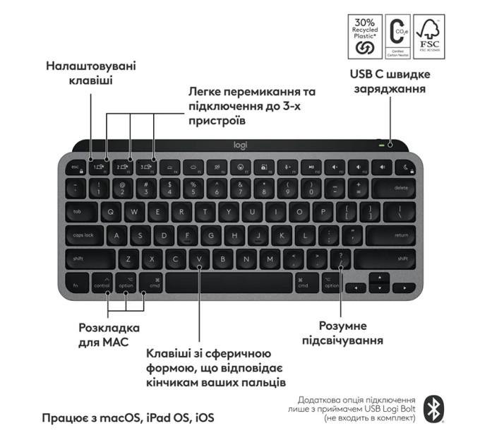 Клавіатура бездротова MX Keys Mini для Mac Illuminated, UA, Space Grey Logitech (920-012652)