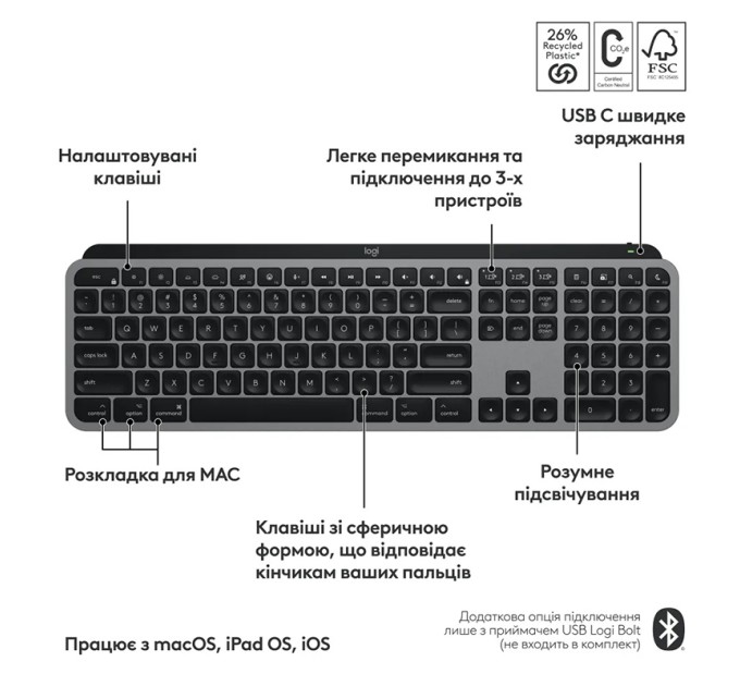 Клавіатура бездротова MX Keys S для Mac, UA, Space Grey Logitech (920-011637)