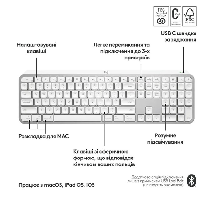 Клавіатура бездротова MX Keys S для Mac, UA, світло-сіра Logitech (920-011638)