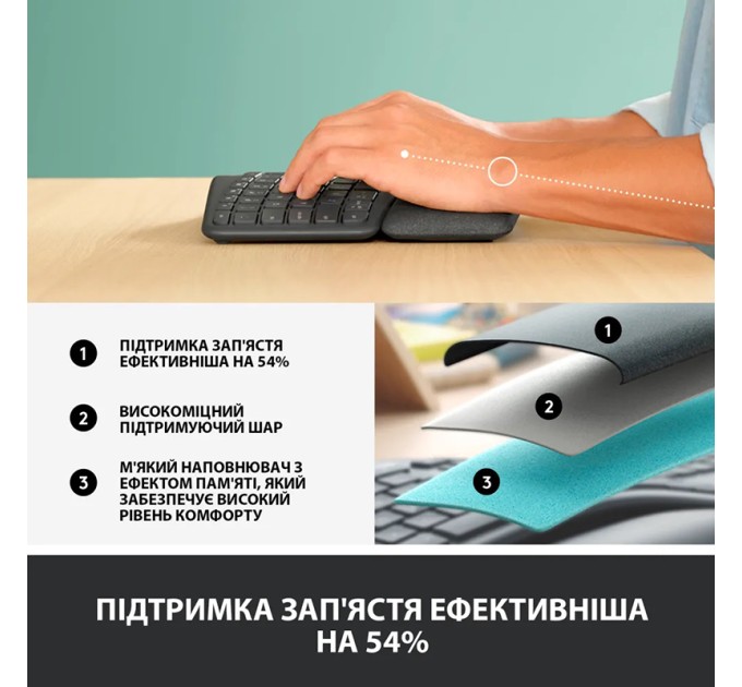 Клавіатура бездротова Ergo K860, UA, чорна Logitech (920-010108)