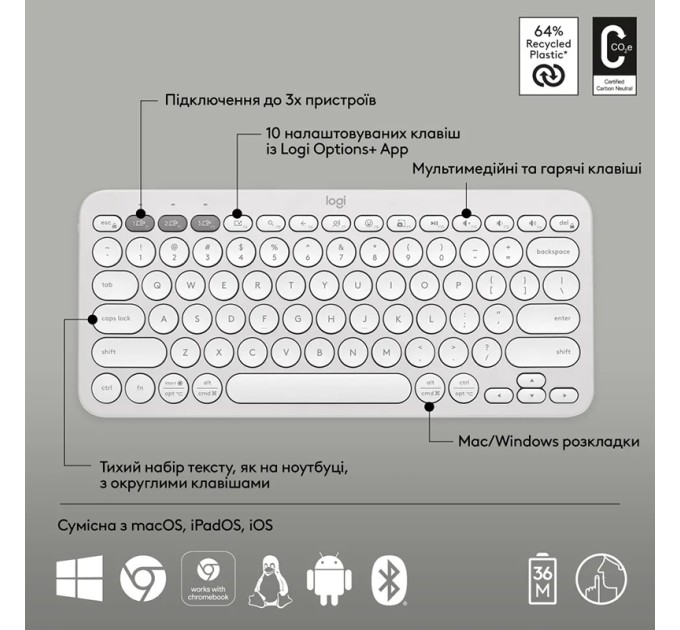 Клавіатура бездротова Pebble K380s Multi-Device, UA, біла Logitech (920-011852)