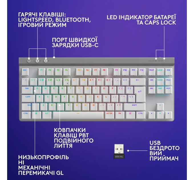 Клавіатура бездротова G515 TKL Lightspeed Tactile, UA, біла Logitech (920-012539)