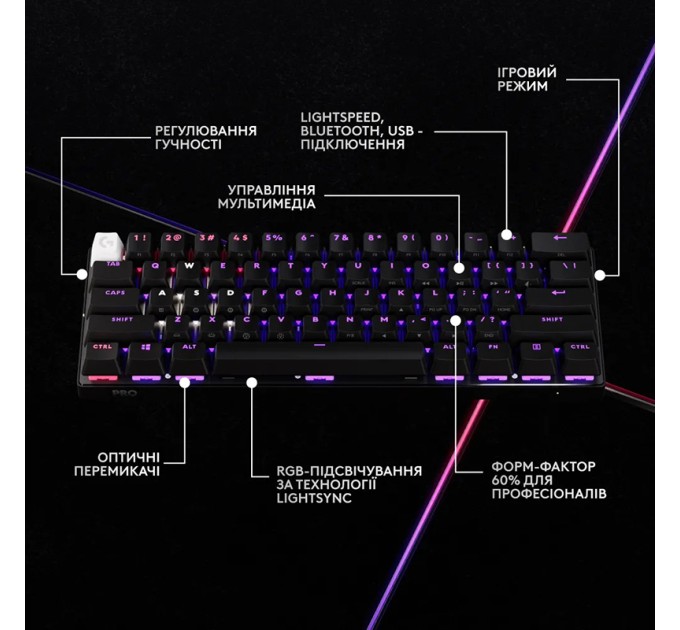 Клавіатура бездротова G Pro X 60 Lightspeed GX Tactile, UA, чорна Logitech (920-011911)