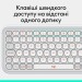Клавіатура бездротова POP Icon Keys, UA, біла Logitech (920-013072)