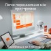 Клавіатура бездротова POP Icon Keys, UA, біла Logitech (920-013072)