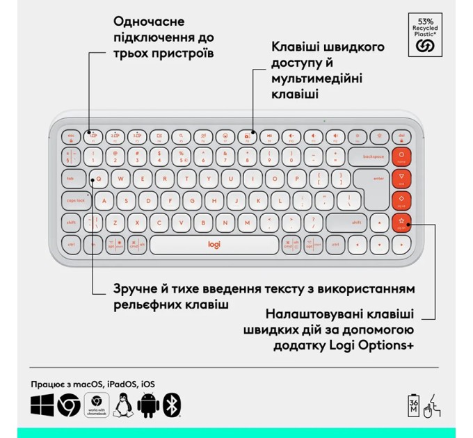 Клавіатура бездротова POP Icon Keys, UA, біла Logitech (920-013072)