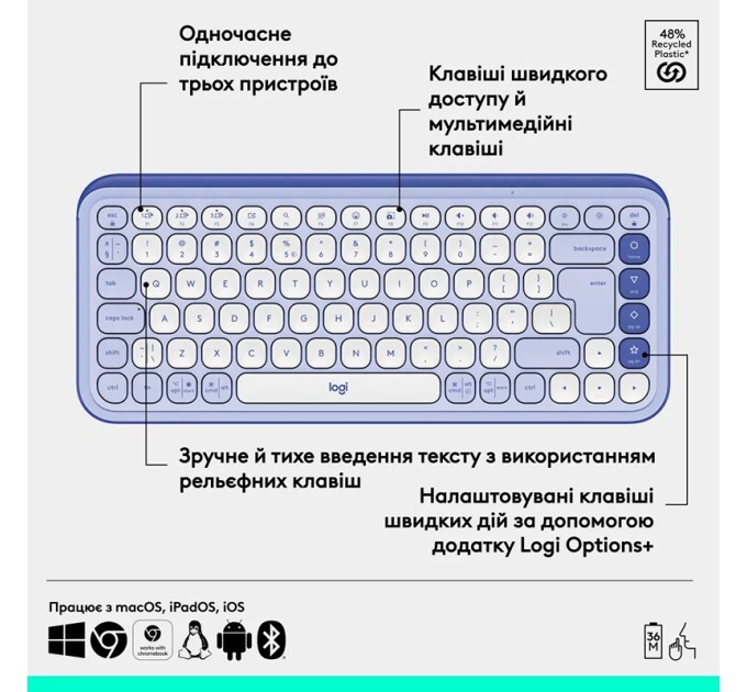 Клавіатура бездротова POP Icon Keys, UA, лілова Logitech (920-013074)