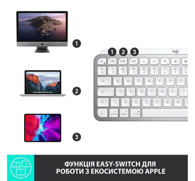 Клавіатура бездротова MX Keys Mini для Mac Illuminated, UA, світло-сіра Logitech (920-010526)