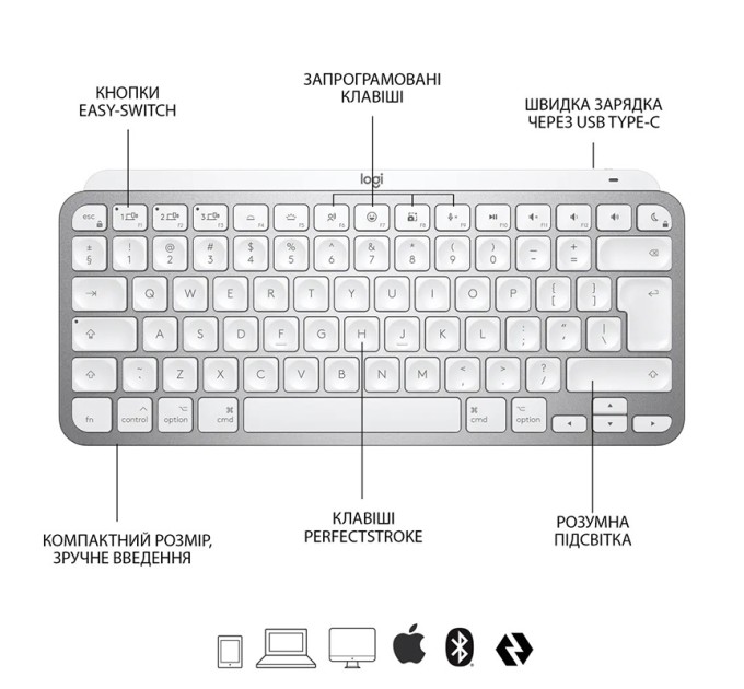 Клавіатура бездротова MX Keys Mini для Mac Illuminated, UA, світло-сіра Logitech (920-010526)