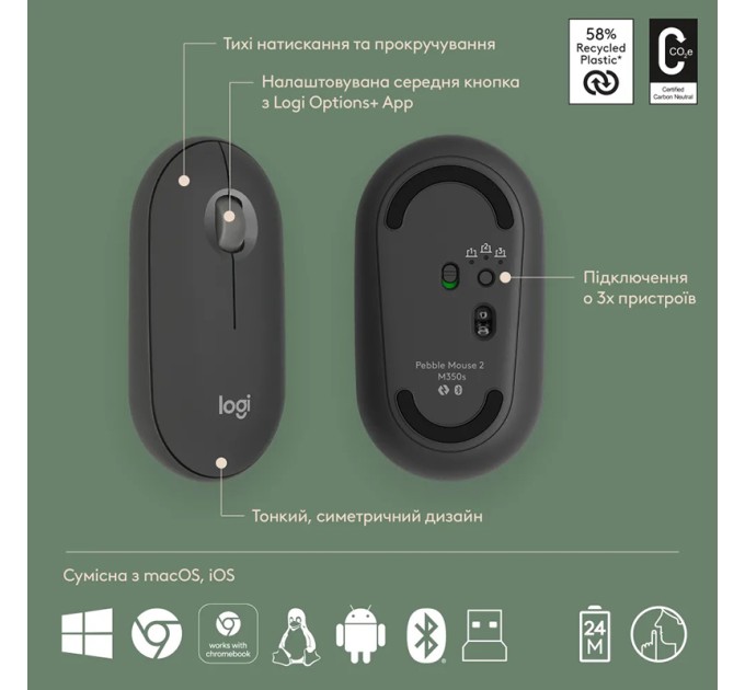 Комплект клавіатура та миша бездротовий Pebble 2 Combo, UA, графітовий Logitech (920-012239)
