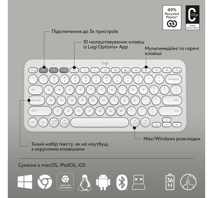 Комплект клавіатура та миша бездротовий Pebble 2 Combo, UA, білий Logitech (920-012240)