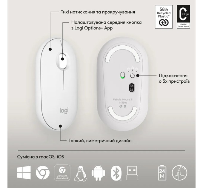 Комплект клавіатура та миша бездротовий Pebble 2 Combo, UA, білий Logitech (920-012240)