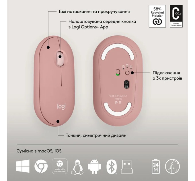 Комплект клавіатура та миша бездротовий Pebble 2 Combo, UA, рожевий Logitech (920-012241)