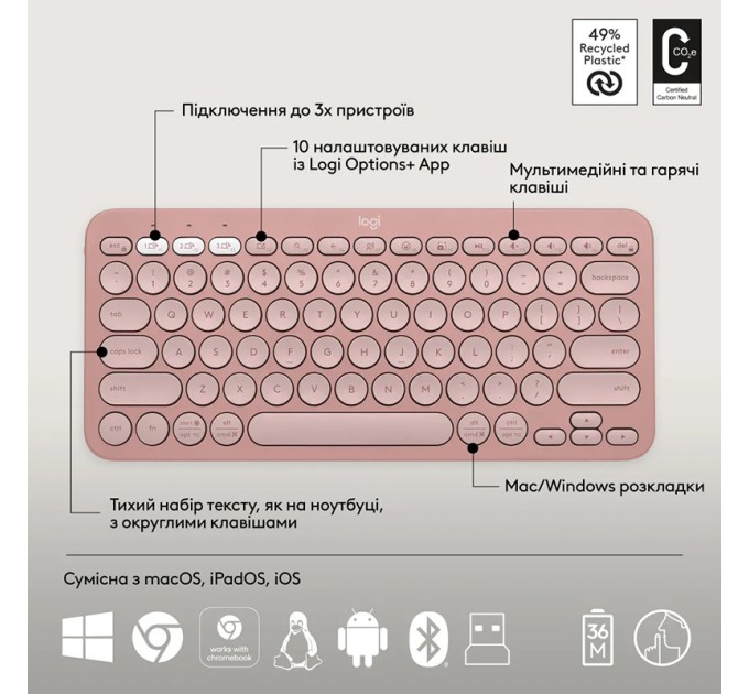 Комплект клавіатура та миша бездротовий Pebble 2 Combo, UA, рожевий Logitech (920-012241)