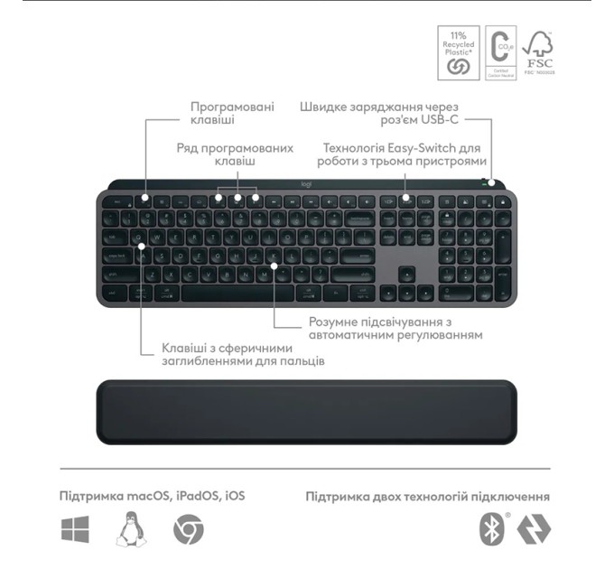 Комплект клавіатура та миша бездротова MX Keys S Combo, UA, графітовий Logitech (920-011614)