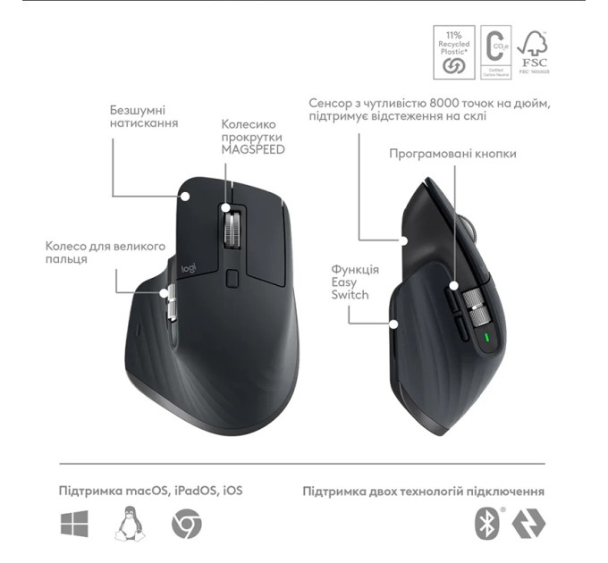 Комплект клавіатура та миша бездротова MX Keys S Combo, UA, графітовий Logitech (920-011614)