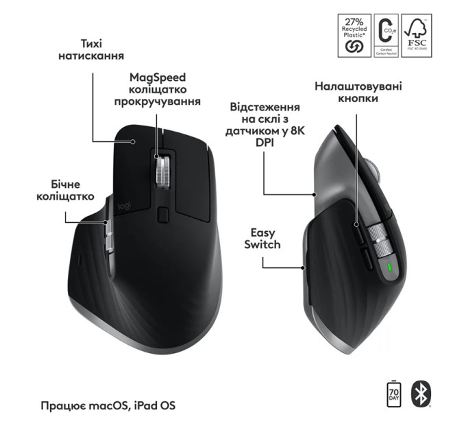 Комплект клавіатура та  миша бездротовий WL/BT MX Keys S Combo для Mac, UA, Space Grey Logitech (920-012845)