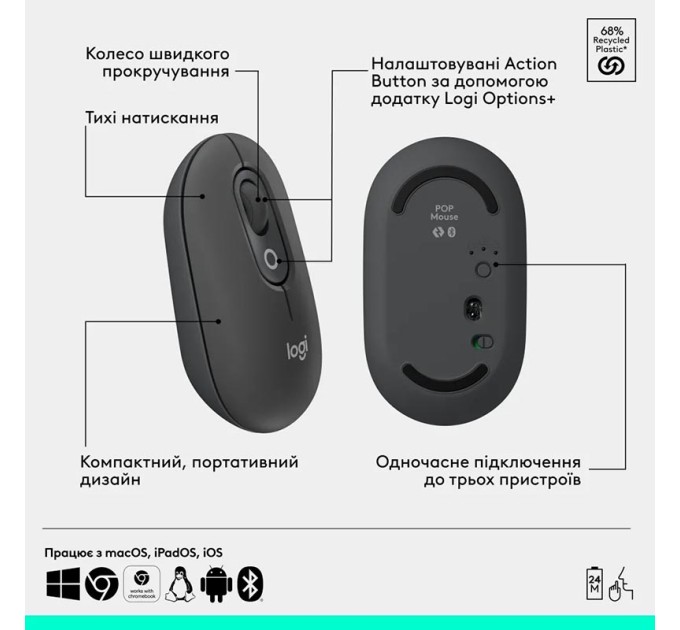 Комплект клавіатура та миша бездротовий POP Icon Combo, UA, графітовий Logitech (920-013156)