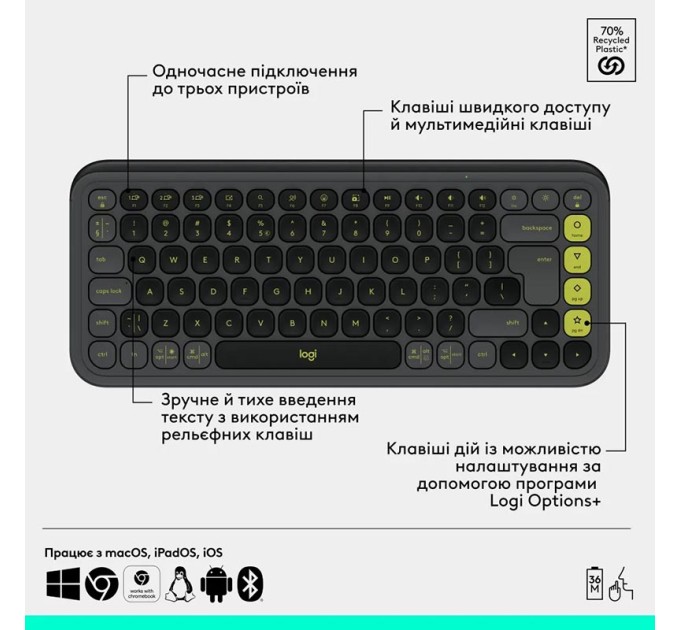 Комплект клавіатура та миша бездротовий POP Icon Combo, UA, графітовий Logitech (920-013156)