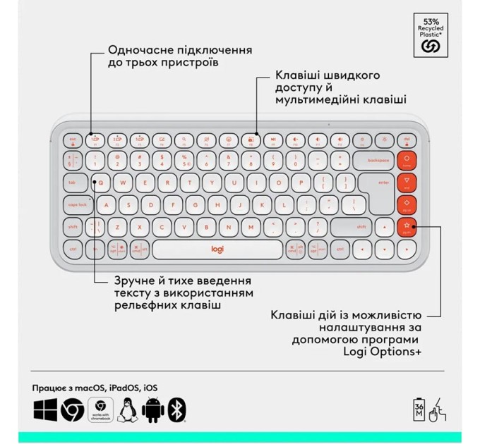 Комплект клавіатура та миша бездротовий POP Icon Combo, UA, білий Logitech (920-013141)