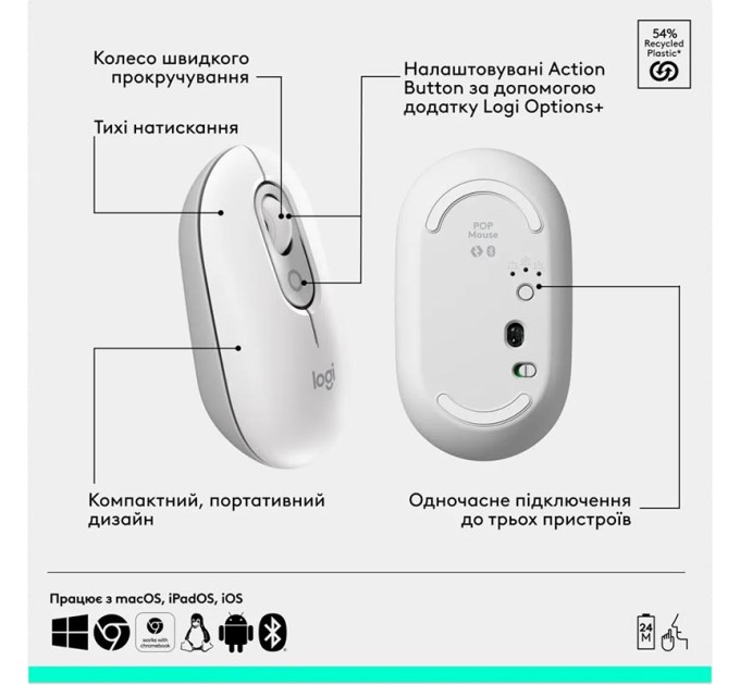 Комплект клавіатура та миша бездротовий POP Icon Combo, UA, білий Logitech (920-013141)