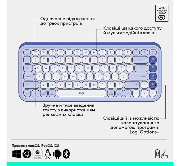 Комплект клавіатура та миша бездротовий POP Icon Combo, UA, ліловий Logitech (920-013078)