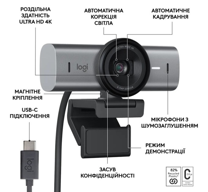 Веб-камера MX Brio, графітова Logitech (960-001559)