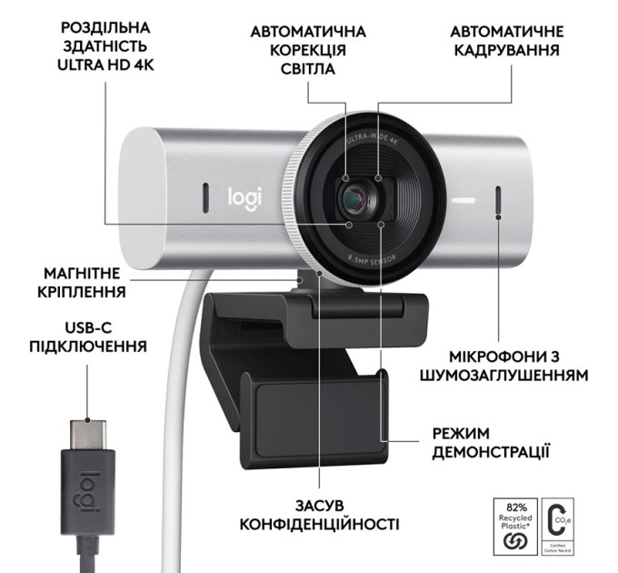 Веб-камера MX Brio, світло-сіра Logitech (960-001554)