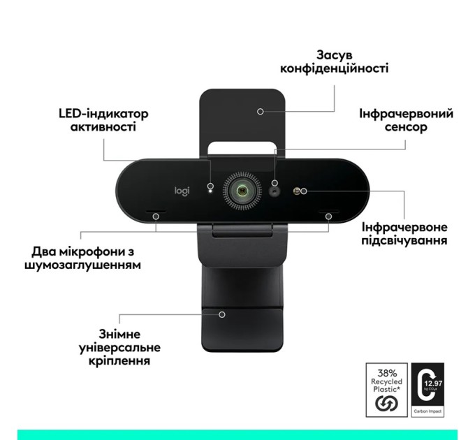 Веб-камера Brio 4K, графітовая Logitech (960-001746)