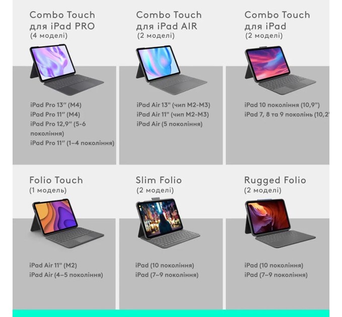 Клавіатура-чохол Combo Touch для iPad Air 13" (M2), US, Oxford grey Logitech (920-012618)