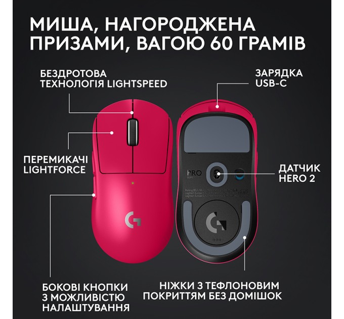 Миша бездротова G Pro X Superlight 2 Lightspeed, рожева Logitech (910-006797)