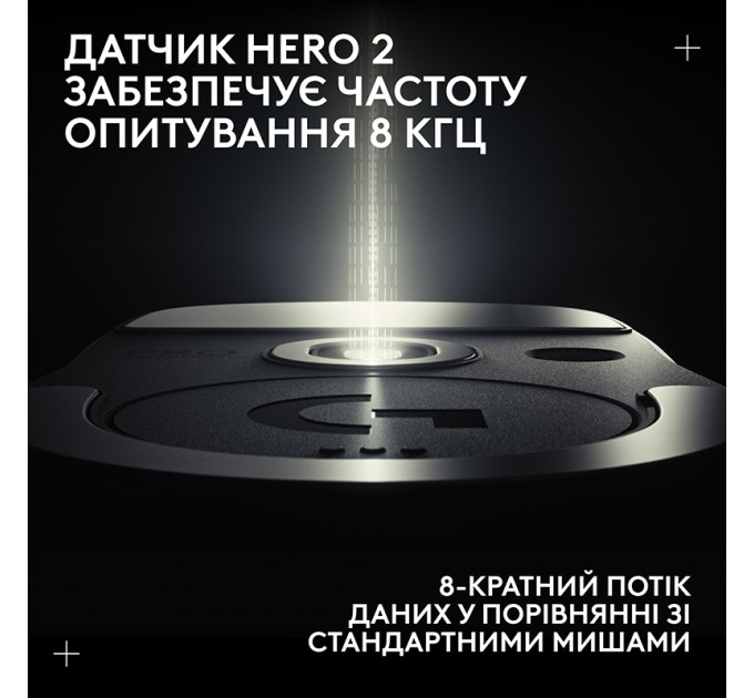 Миша бездротова G Pro X Superlight 2 Lightspeed, біла Logitech (910-006638)