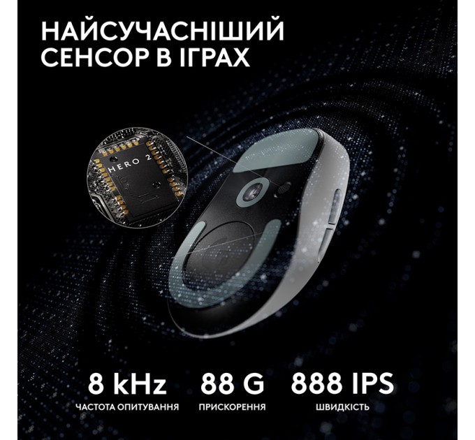 Миша бездротова G Pro X Superlight 2 Lightspeed, біла Logitech (910-006638)