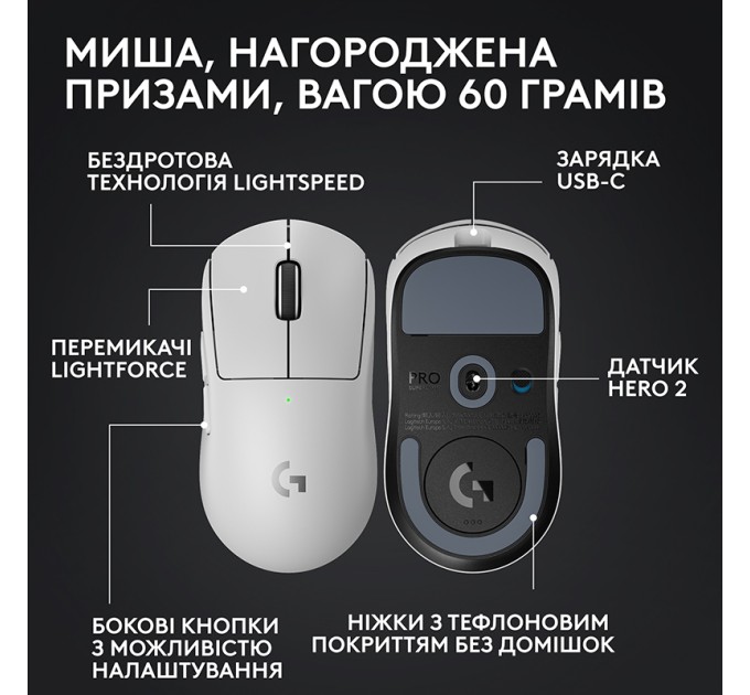 Миша бездротова G Pro X Superlight 2 Lightspeed, біла Logitech (910-006638)