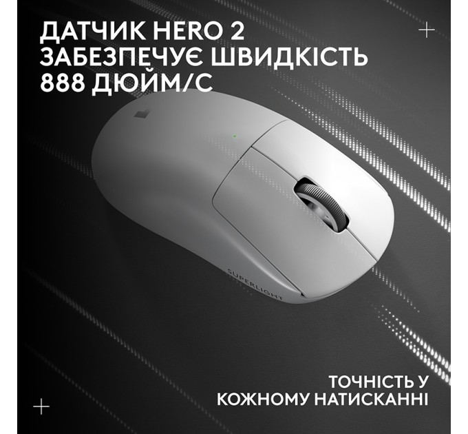 Миша бездротова G Pro X Superlight 2 Lightspeed, біла Logitech (910-006638)