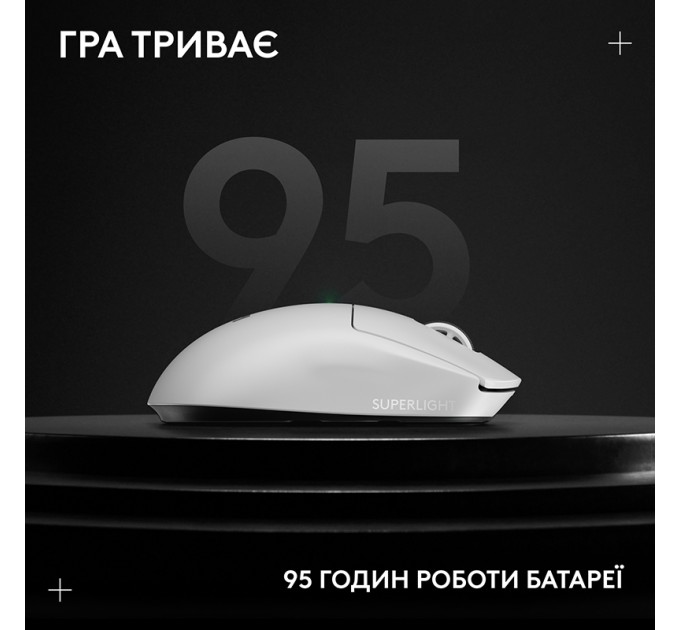 Миша бездротова G Pro X Superlight 2 Lightspeed, біла Logitech (910-006638)
