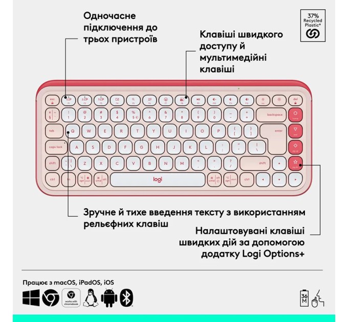 Клавіатура бездротова POP Icon Keys, UA, рожева Logitech (920-013073)