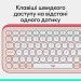 Клавіатура бездротова POP Icon Keys, UA, рожева Logitech (920-013073)