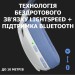 Гарнітура бездротова ігрова G435 Lightspeed, біла Logitech (981-001074)